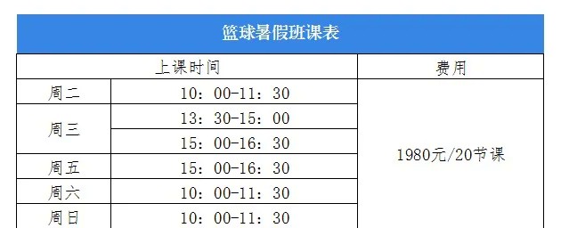 篮球训练检讨200字怎么写_1
